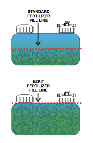 https://stc.dripdepot.com/kib/product/16402/ezkit_fill.jpg